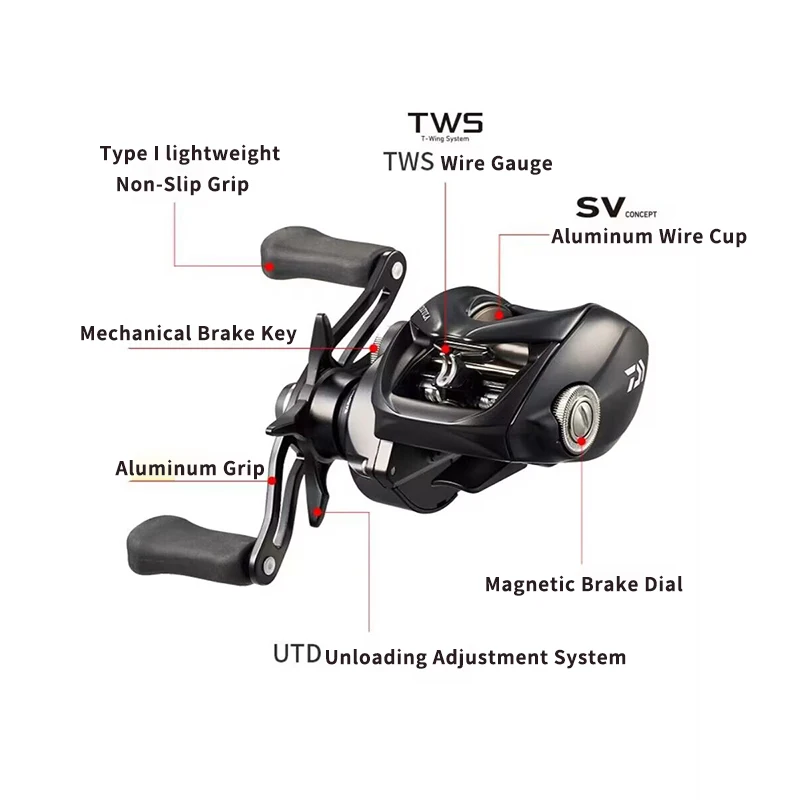 DAIWA TATULA Baitcasting Molen - Reel Handle recensie en prijs