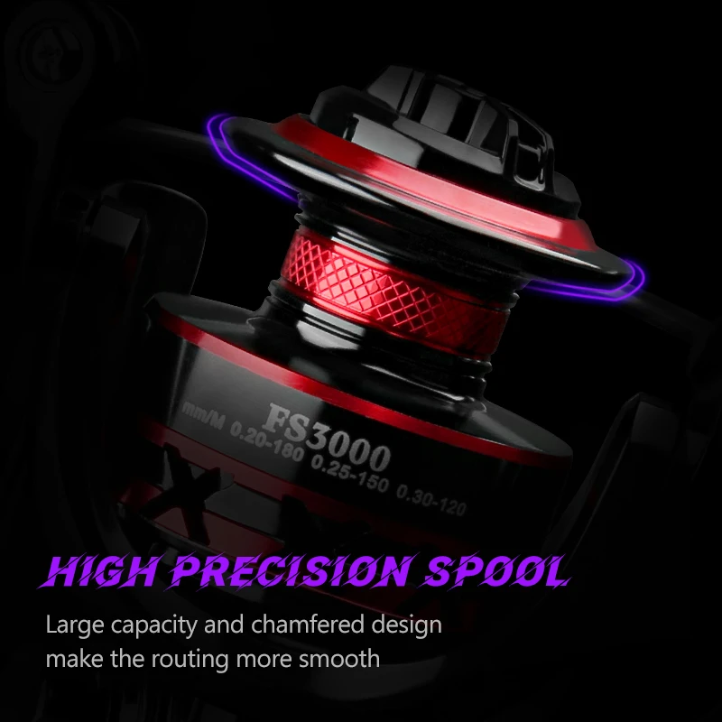 DEUKIO Spinning Visserijmolen  - Reel Drag Knob recensie en prijs
