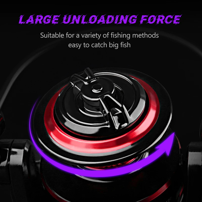 DEUKIO Spinning Visserijmolen  - Reel Drag Knob recensie en prijs