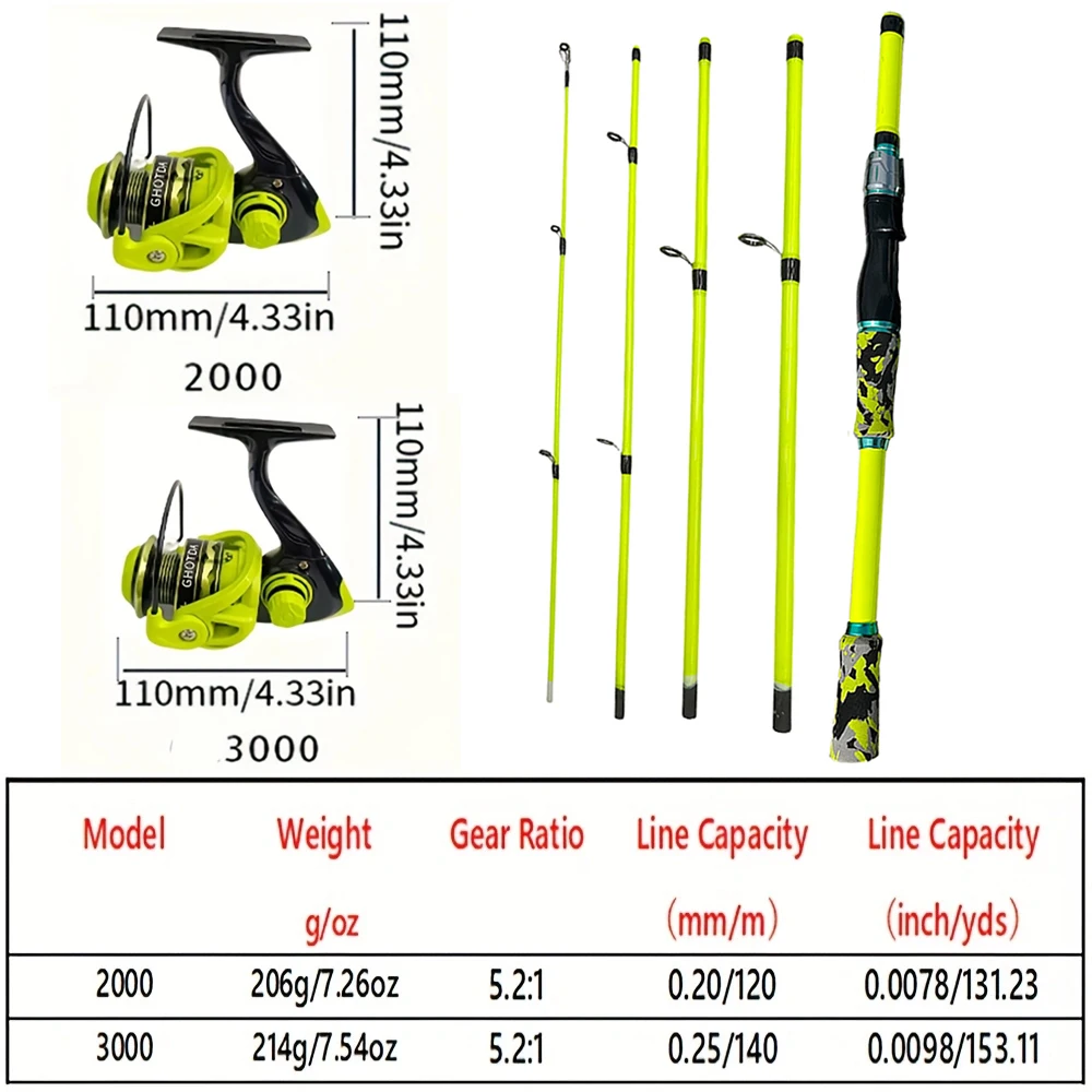 Spincasting Hengel Combo Set 1 - Spincast Reel recensie en prijs