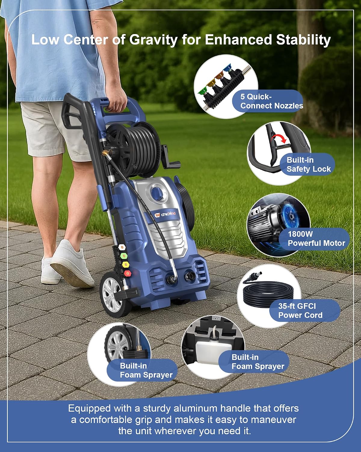 2070 PSI elektrische hogedrukr - Electric Reel recensie en prijs